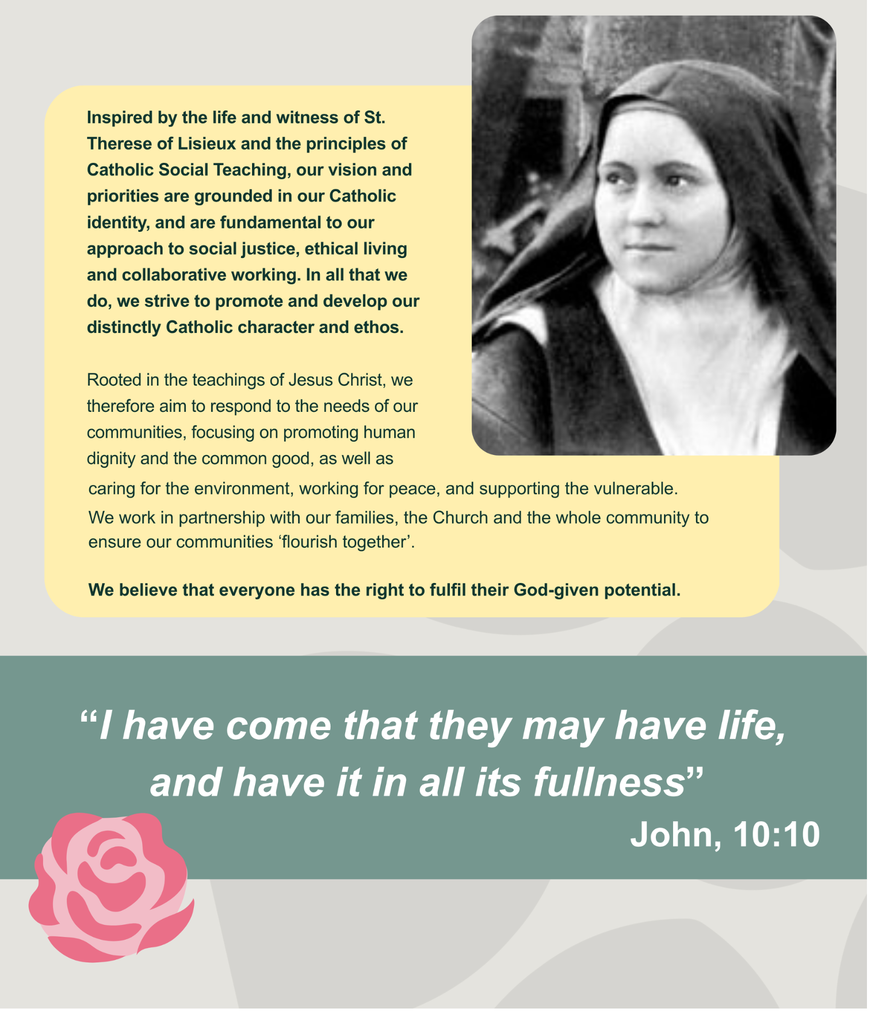 Our Catholic Foundation & Ethos Our Catholic Foundation Inspired by the life and witness of St. Therese of Lisieux and the principles of Catholic Social Teaching, our vision and priorities are grounded in our Catholic identity, and are fundamental to our approach to social justice, ethical living and collaborative working. In all that we do, we strive to promote and develop our distinctly Catholic character and ethos.  Rooted in the teachings of Jesus Christ, we therefore aim to respond to the needs of our communities, focusing on promoting human dignity and the common good, as well as caring for the environment, working for peace, and supporting the vulnerable.  We work in partnership with our families, the Church and the whole community to ensure our communities ‘flourish together’. We believe that everyone has the right to fulfil their God-given potential.